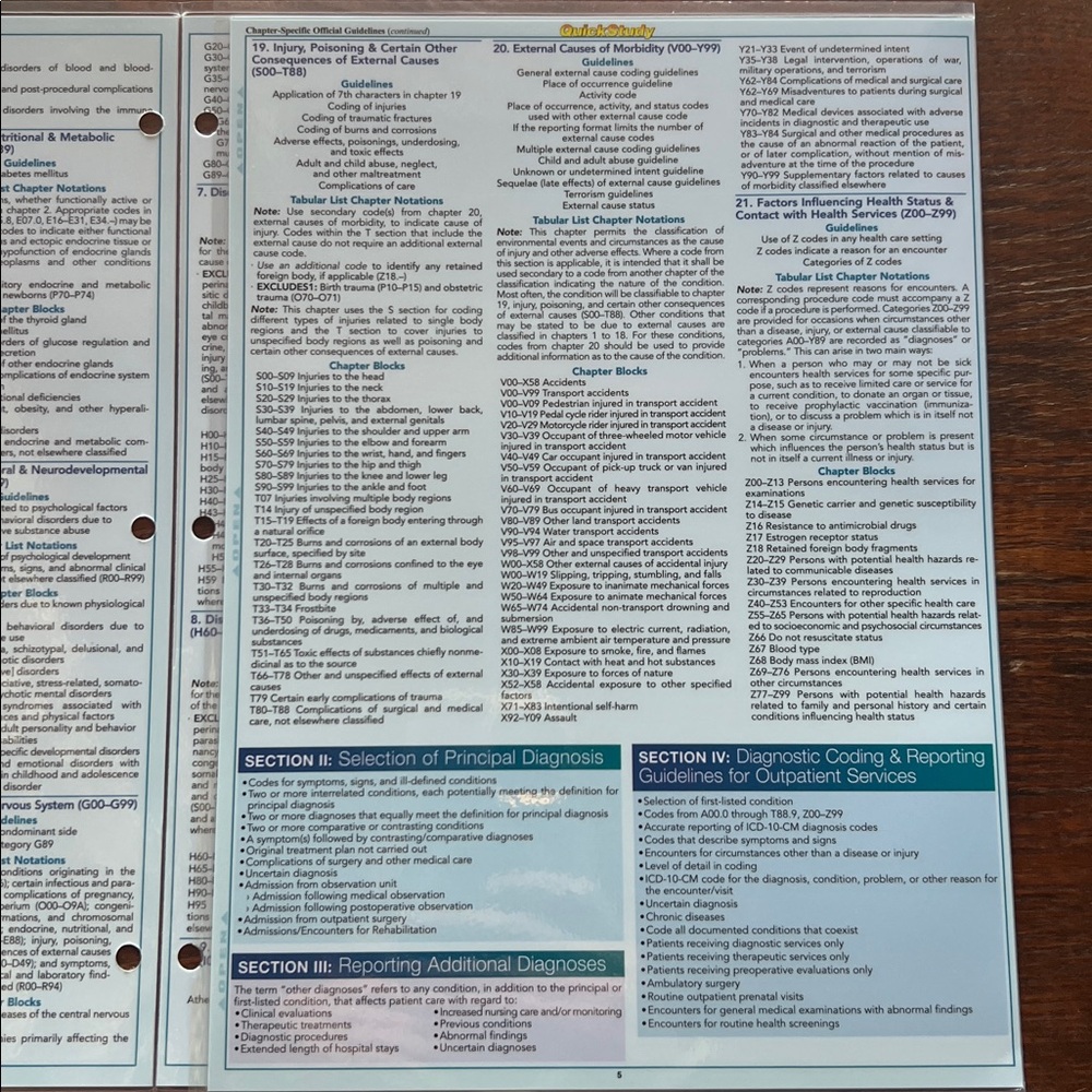 Quick Study Medical Coding ICD-10-CM Reference Guide - Picture 3 of 4